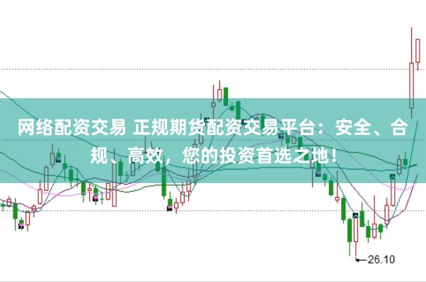 网络配资交易 正规期货配资交易平台：安全、合规、高效，您的投资首选之地！