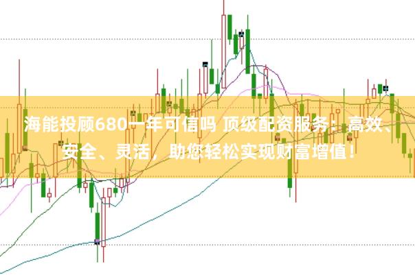 海能投顾680一年可信吗 顶级配资服务：高效、安全、灵活，助您轻松实现财富增值！