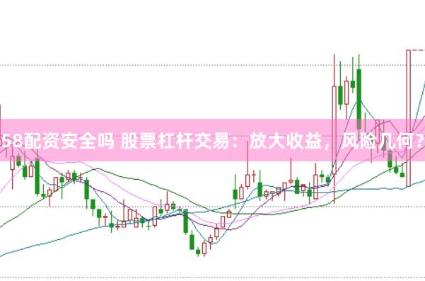 58配资安全吗 股票杠杆交易：放大收益，风险几何？
