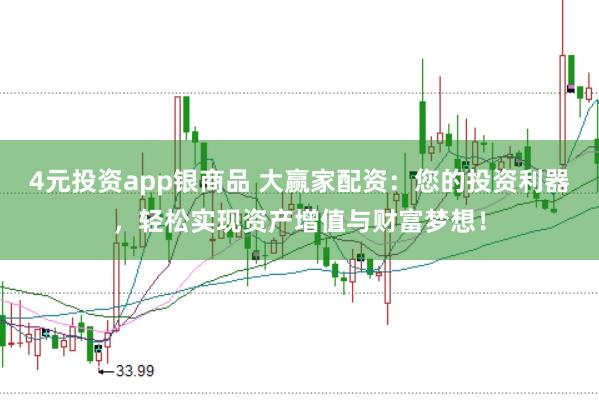 4元投资app银商品 大赢家配资:您的投资利器,轻松实现资产增值与财富梦想!