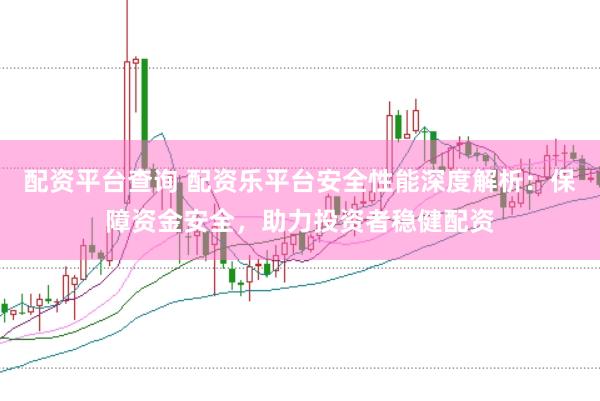 配资平台查询 配资乐平台安全性能深度解析：保障资金安全，助力投资者稳健配资