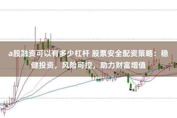 a股融资可以有多少杠杆 股票安全配资策略:稳健投资,风险可控,助力财富增值