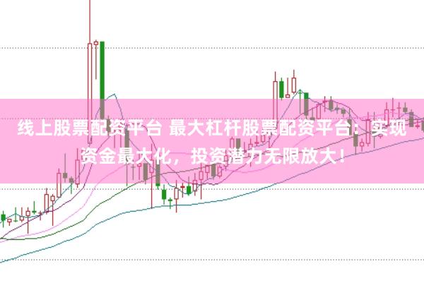 线上股票配资平台 最大杠杆股票配资平台：实现资金最大化，投资潜力无限放大！