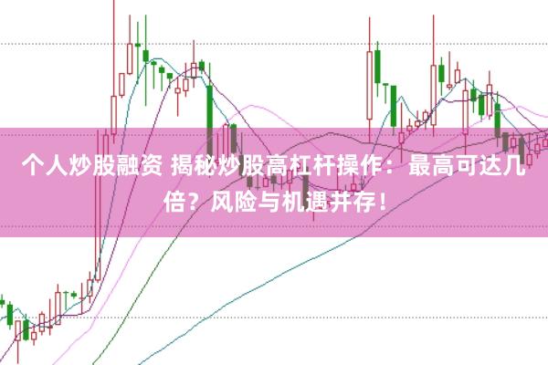 个人炒股融资 揭秘炒股高杠杆操作：最高可达几倍？风险与机遇并存！
