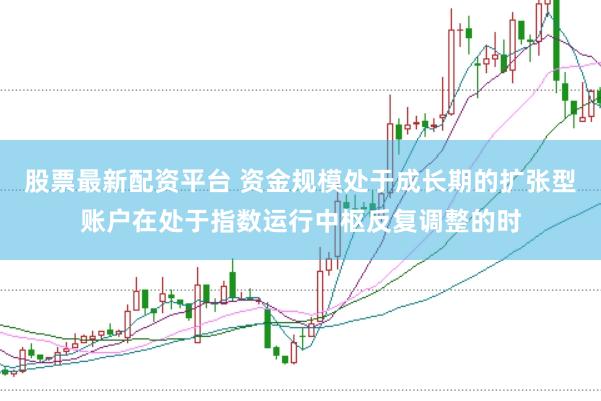 股票最新配资平台 资金规模处于成长期的扩张型账户在处于指数运行中枢反复调整的时