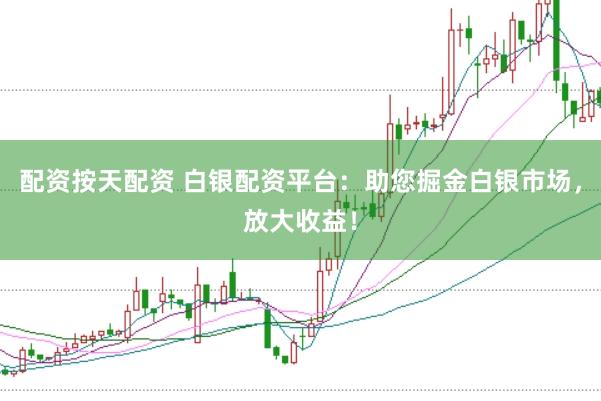 配资按天配资 白银配资平台：助您掘金白银市场，放大收益！